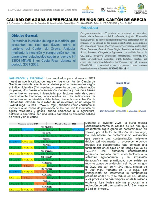 Detalles parciales del año 2023